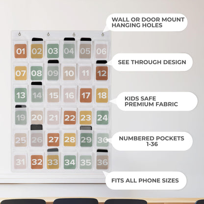 Numbered Hanging Pocket Chart Organizer for Classroom Sundries and Cell Phones – Wall & Door Mountable Storage Solution