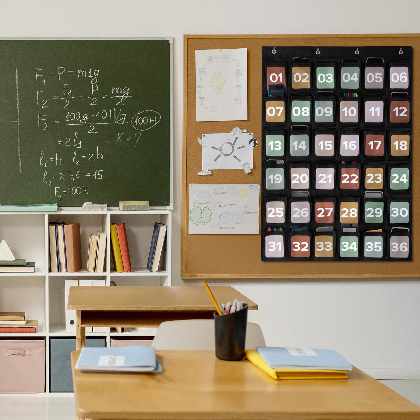 Numbered Hanging Pocket Chart Organizer for Classroom Sundries and Cell Phones – Wall & Door Mountable Storage Solution